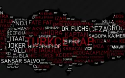 Turkish Rappers
